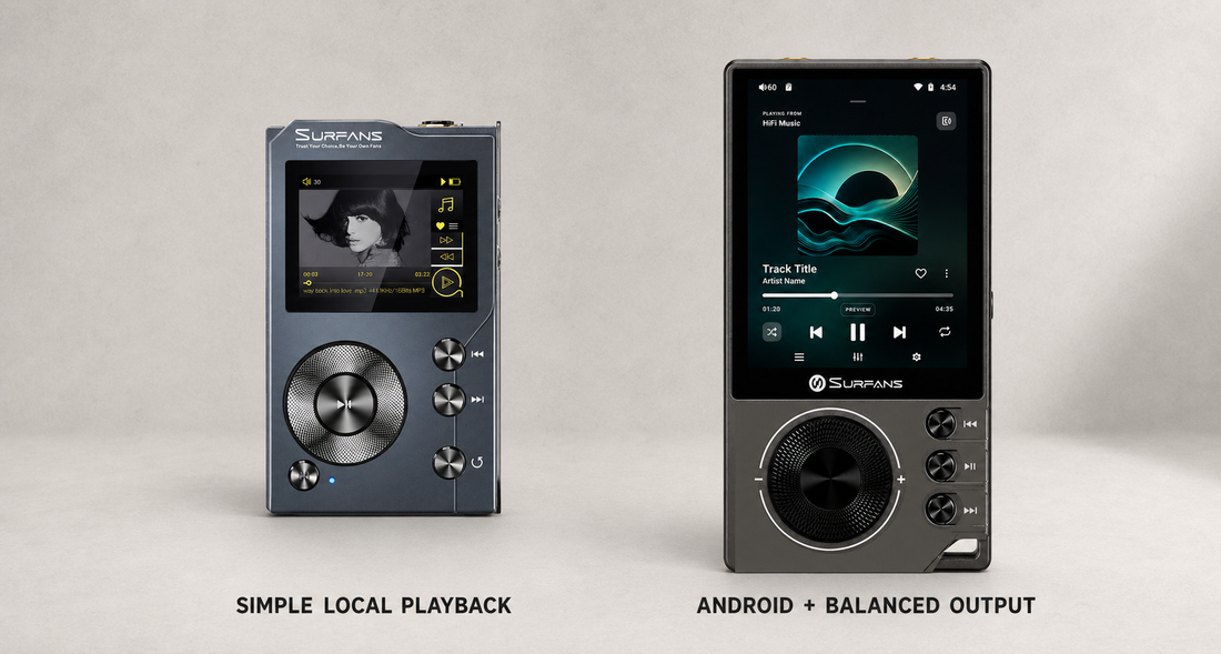 Surfans F20 vs F20 Pro: Which Music Player Should You Choose?