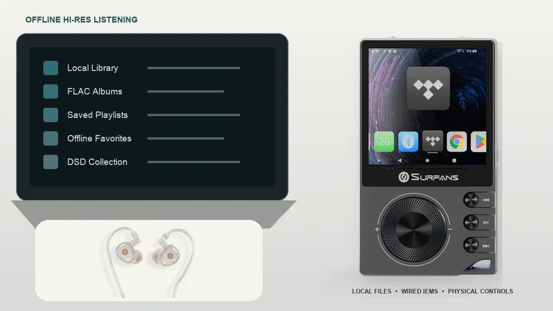 What Is a Hi-Res Music Player, and Who Still Needs One in 2026?