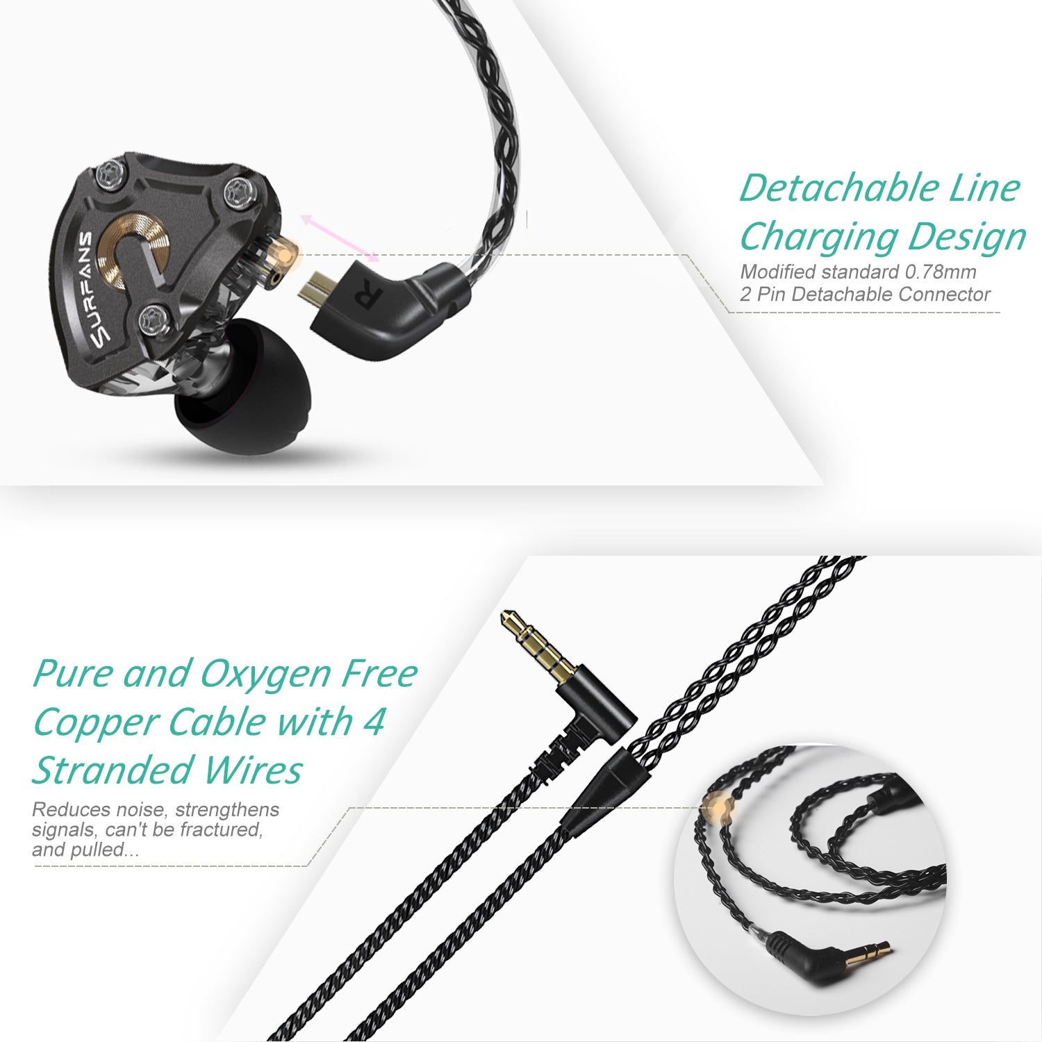 in Ear Monitor Headphones, HiFi Stereo IEM Earphones, Dynamic Dual Driver  Wired Earbuds with Detachable Cable, Noise Canceling Headset for Singers