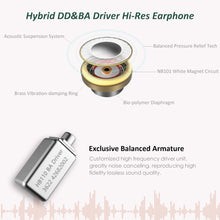 将图片加载到图库查看器，Surfans SE01 IEM Headphone, High-Res Lossless Hybrid Driver in-Ear Monitors Earphone, Noise Isolating Deep Bass Wired Earbuds with 0.78mm 2pin Detachable Cable …
